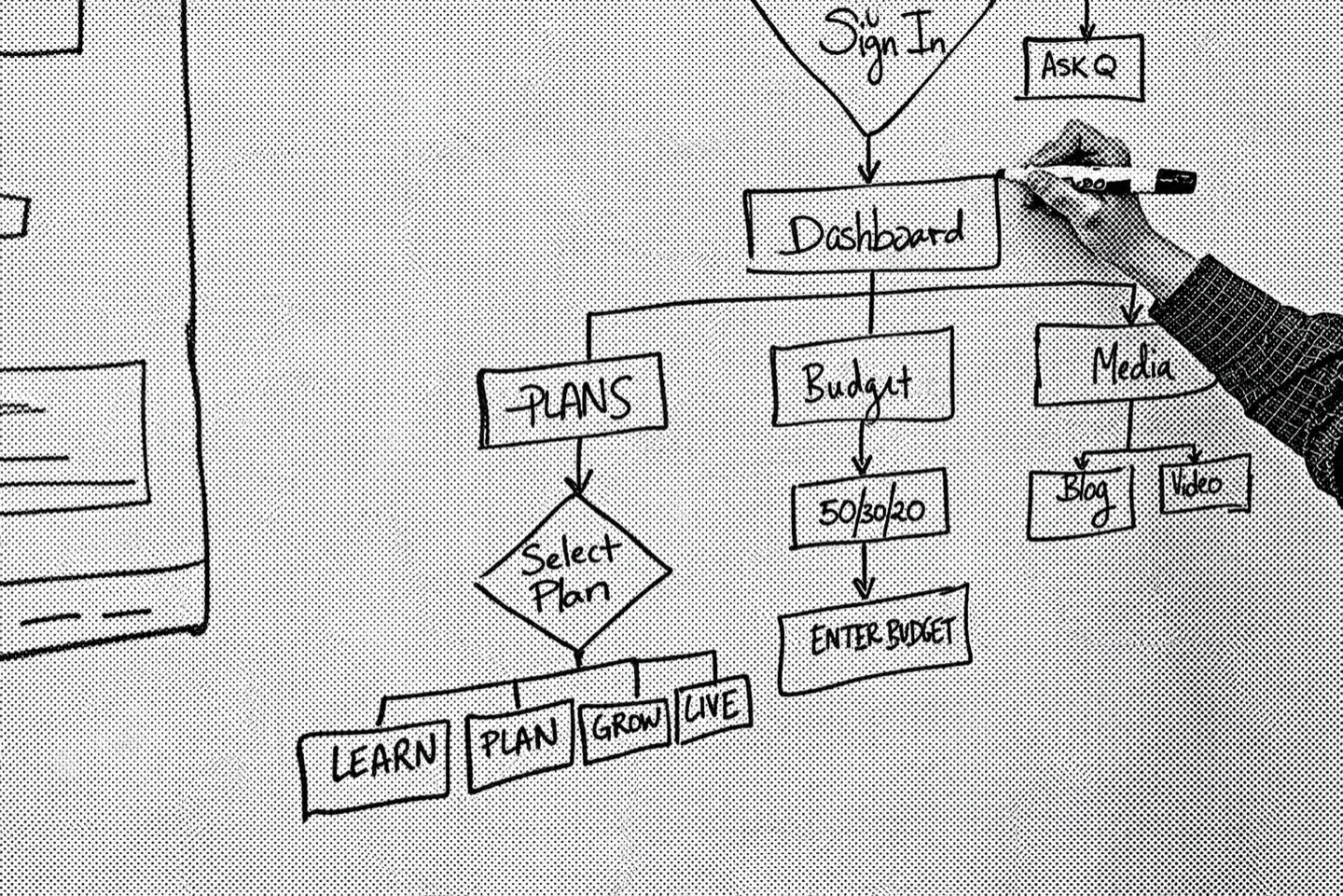 A hand sketching an AI workflow diagram on a whiteboard.